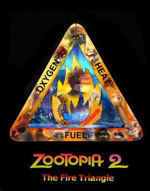fire triangle